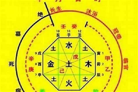 金神神煞|八字金神是什么意思？八字金神贵人的查法有哪些？